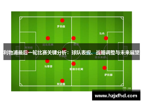 利物浦最后一轮比赛关键分析：球队表现、战略调整与未来展望