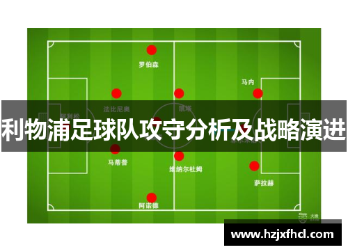 利物浦足球队攻守分析及战略演进